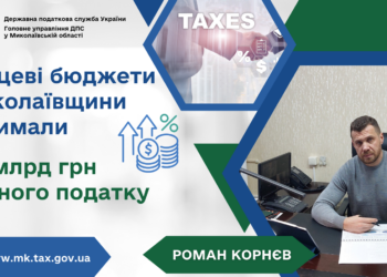 Місцеві бюджети Миколаївщини отримали 1,5 млрд грн єдиного податку