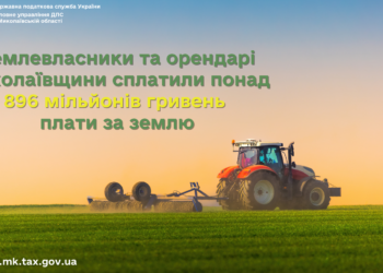 Землевласники та орендарі Миколаївщини сплатили понад 896 млн грн за землю