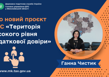 “Територія високого рівня податкової довіри” – проєкт для підтримки бізнесу, – ДПС Миколаївщини