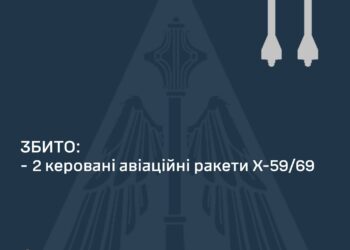 ППО збила на Дніпропетровщині дві російських ракети Х-59/69 (ВІДЕО)