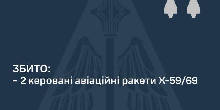 ППО збила на Дніпропетровщині дві російських ракети Х-59/69 (ВІДЕО)