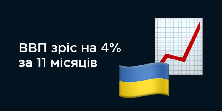 Темпи зростання українського ВВП у листопаді уповільнились