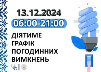 Графік відключень світла у Миколаївській області на 13 грудня
