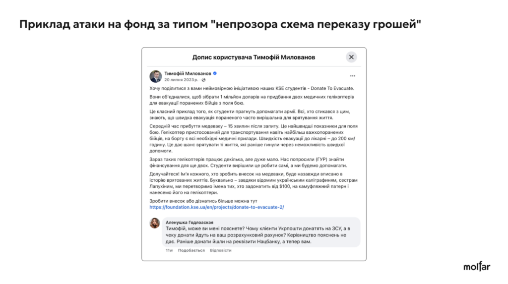 36% інформатак на військові благодійні фонди - з росії, а решта - від прихильників українських політиків, - розслідування Molfar 66