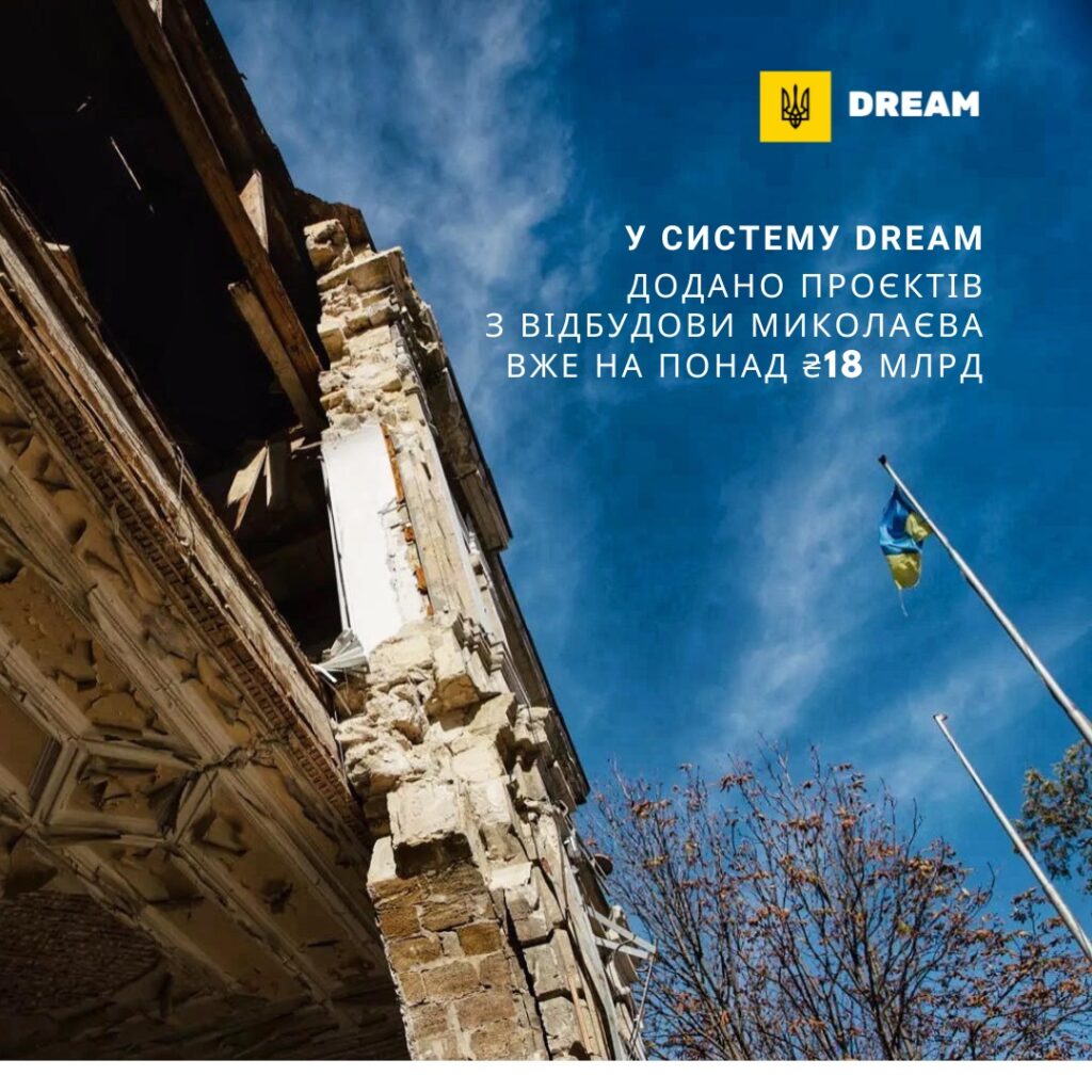 В екосистему DREAM додано 254 проєкти відновлення Миколаєва на 18,1 млрд.грн., підтверджено - на 2,46 млрд.грн. 1