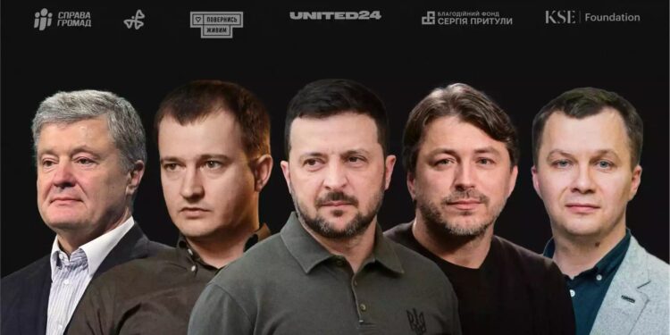 36% інформатак на військові благодійні фонди – з росії, а решта – від прихильників українських політиків, – розслідування Molfar