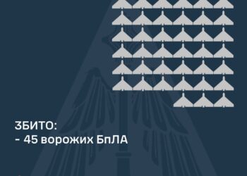 Над Україною збито 45 з 85 ворожих БпЛА, ще 40 не досягли цілей