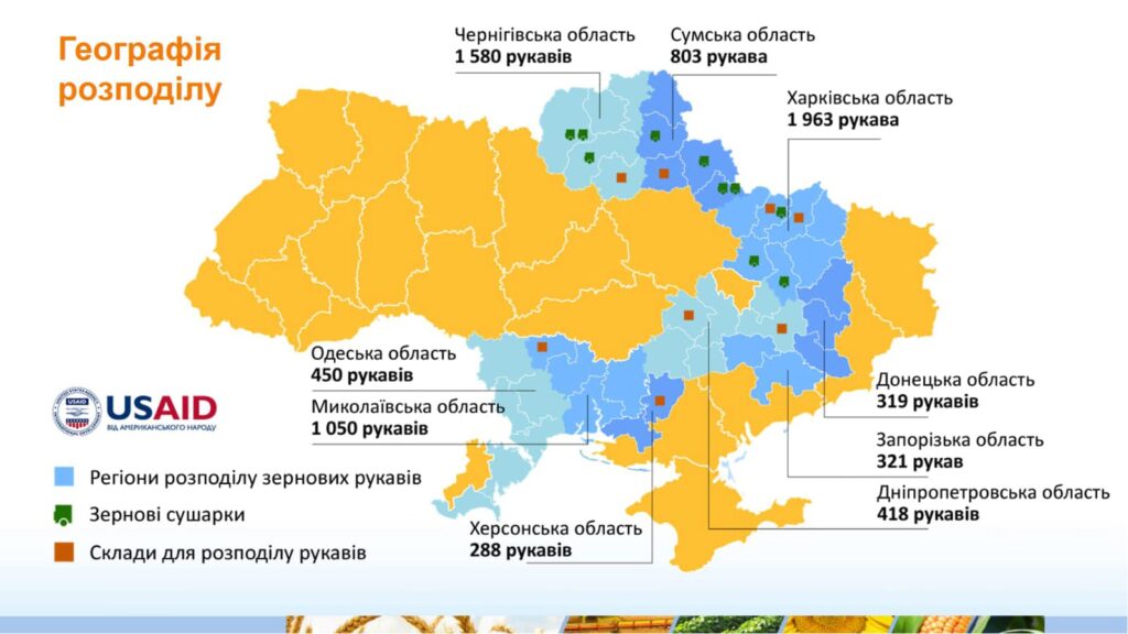 Фермери Миколаївщини отримають понад 1 тисячу зернових рукавів для зберігання зерна 2