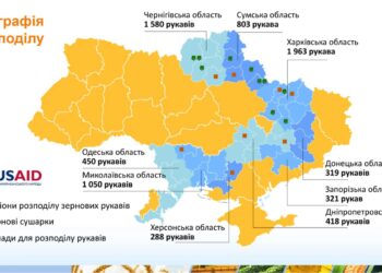 Фермери Миколаївщини отримають понад 1 тисячу зернових рукавів для зберігання зерна