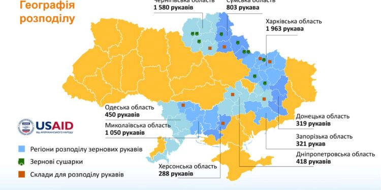 Фермери Миколаївщини отримають понад 1 тисячу зернових рукавів для зберігання зерна