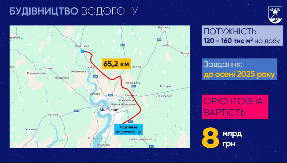 Начальник Миколаївської ОВА Віталій Кім публічно відзвітував за підсумками 2024 року – основні цифри (ІНФОГРАФІКА, ВІДЕО) 8