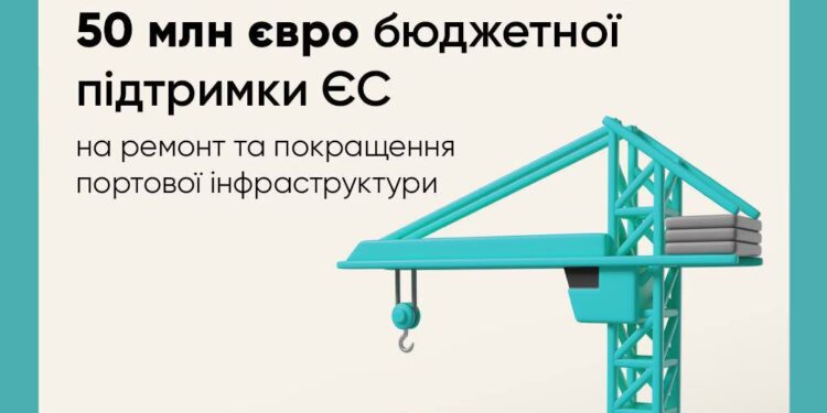 50 млн.євро від ЄС Кабмін спрямував на ремонт та розвиток портової інфраструктури