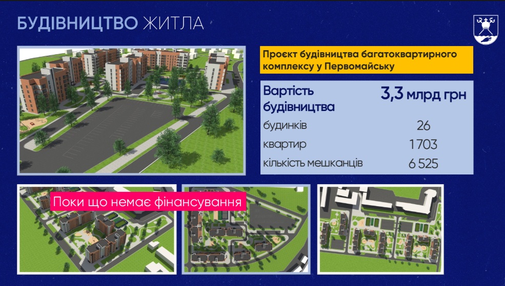 Начальник Миколаївської ОВА Віталій Кім публічно відзвітував за підсумками 2024 року – основні цифри (ІНФОГРАФІКА, ВІДЕО) 10