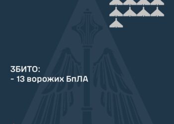 Над Україною збито 13 ворожих БпЛА, ще 11 не досягли цілей