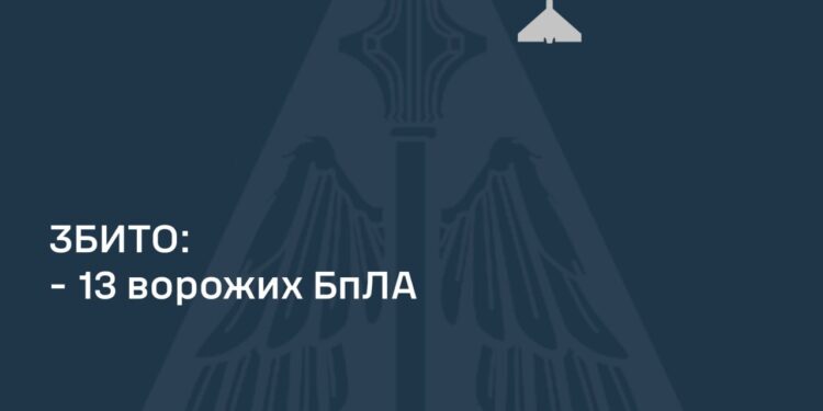 Над Україною збито 13 ворожих БпЛА, ще 11 не досягли цілей