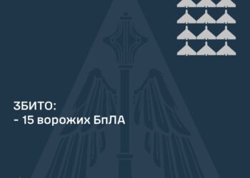 Вночі над Україною збито 15 із 16 ворожих БпЛА – і всі збиті на Миколаївщині, – Повітряні сили
