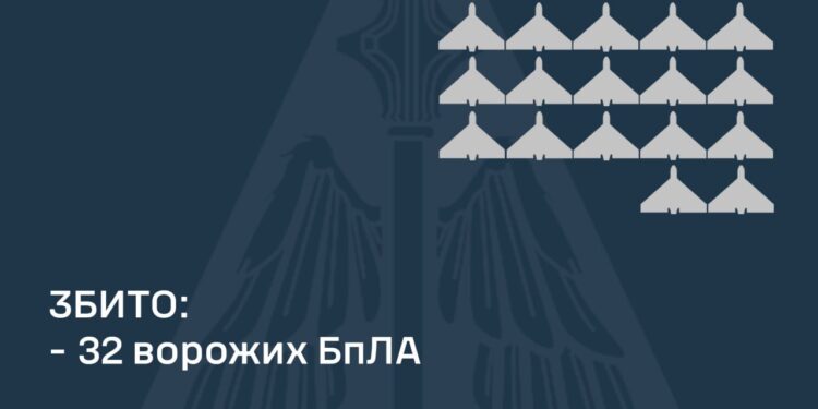 Над Україною вночі збито 32 з 78 ворожих БпЛА. Що з іншими?