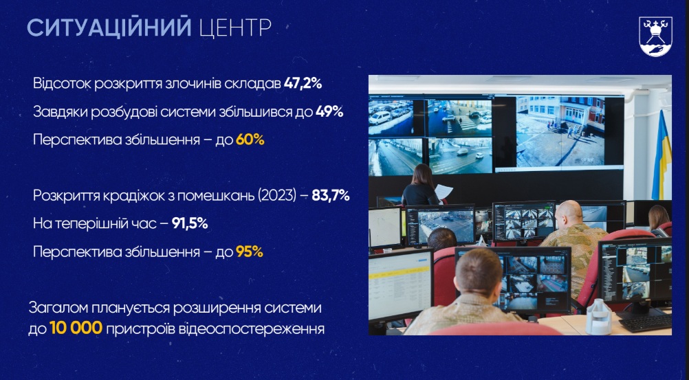 Начальник Миколаївської ОВА Віталій Кім публічно відзвітував за підсумками 2024 року – основні цифри (ІНФОГРАФІКА, ВІДЕО) 16