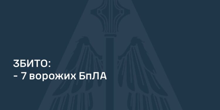 Над Україною збито 7 з 14 ворожих «шахедів»