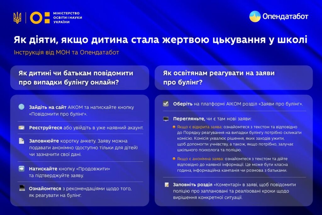 Булінг в освіті – скільки таких випадків в Україні і на Миколаївщині, і що робити батькам 8