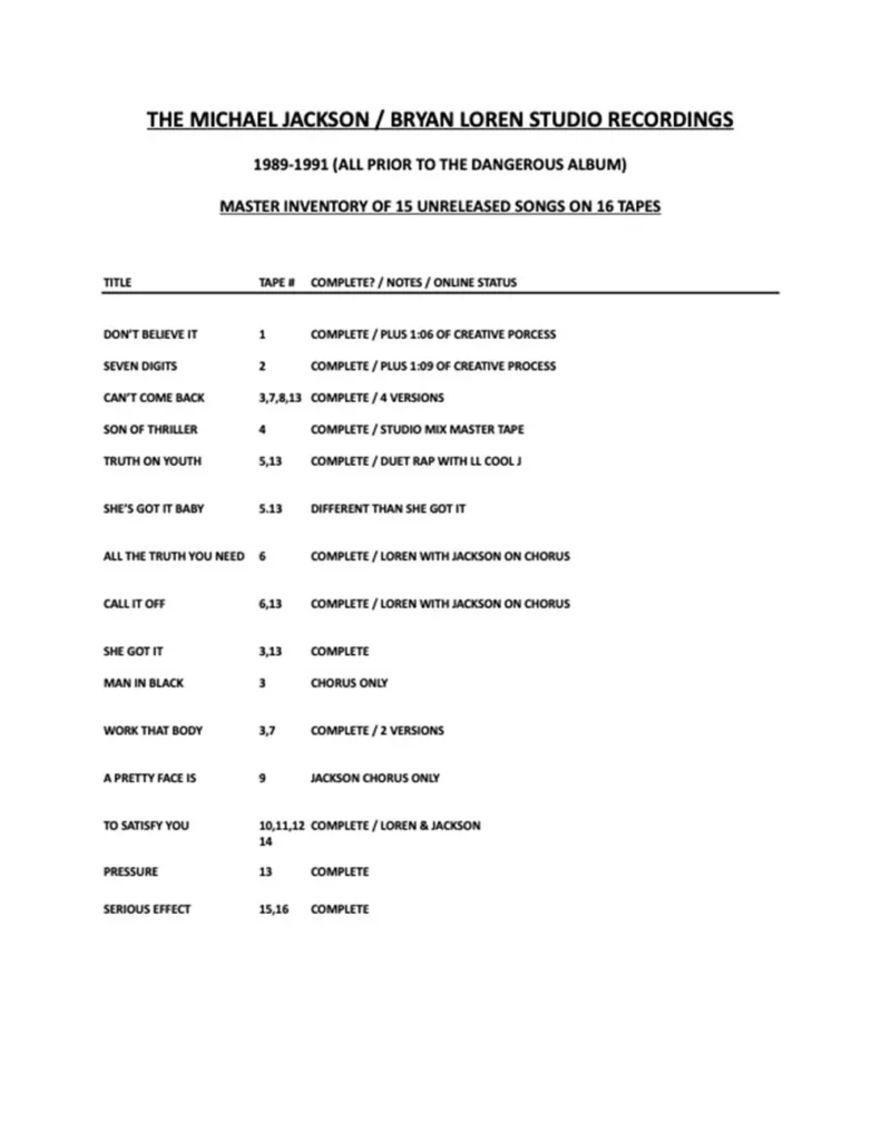 У США знайшлись касети з невиданими піснями Майкла Джексона (ФОТО) 4
