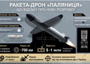 Ракета «Паляниця» вийшла у серійне виробництво, – Умєров