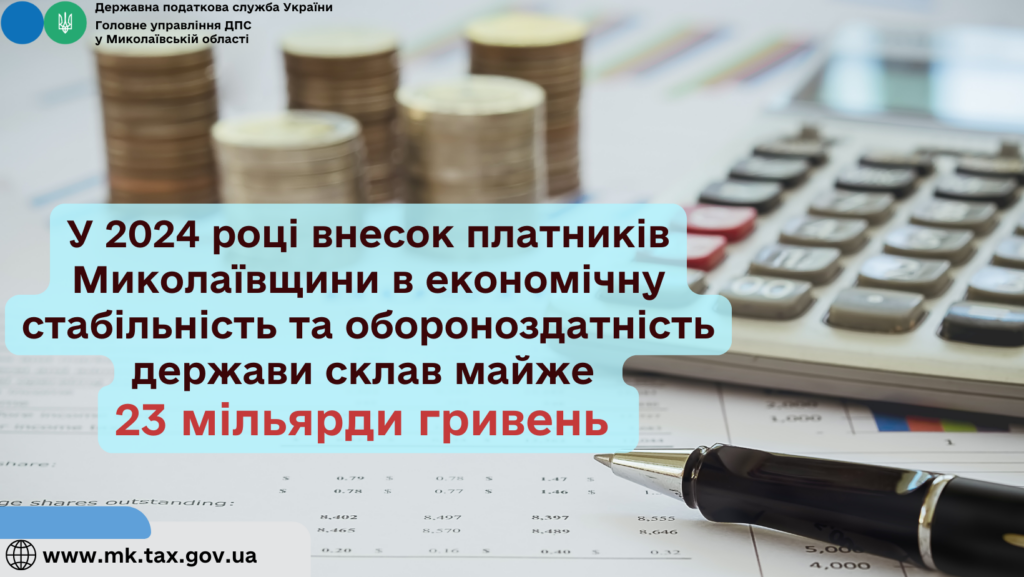 У 2024 році від платників податків Миколаївщини в зведений бюджет надійшло майже 23 млрд.грн. 1