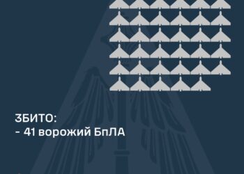 Вночі над Україною збито 41 із 64 ворожих БпЛА – що з іншими?