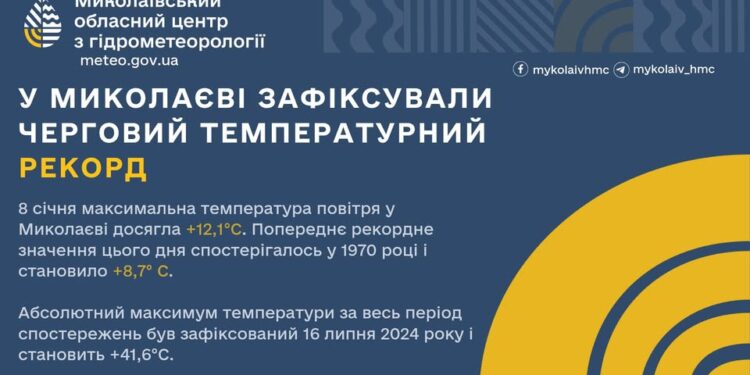 Погода у Миколаєві 8 січня «побила» температурний рекорд 55-річної давнини