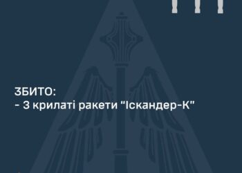 Збито три російських «Іскандери», які летіли на Кривий Ріг