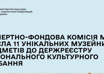 Держреєстр національного культурного надбання поповнився 11 музейними предметами – чим саме (ФОТО)