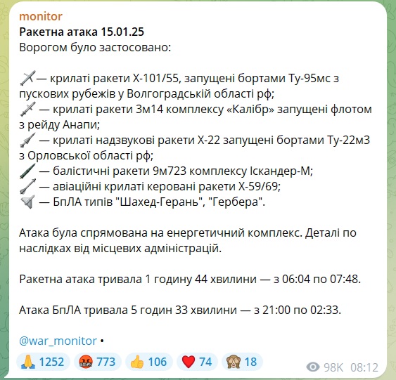 Крилаті і авіаційні керовані ракети, балістика, «шахеди» - чим росіяни атакували Україну сьогодні вночі та зранку, - Monitor 2