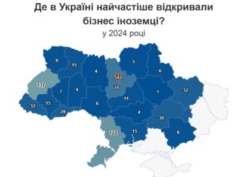 Понад 1,1 тисячу нових компаній відкрили іноземці в Україні торік. Найактивніші турки (ІНФОГРАФІКА)
