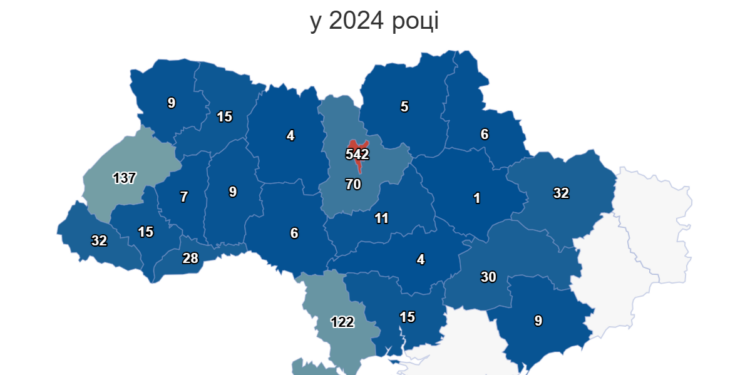 Понад 1,1 тисячу нових компаній відкрили іноземці в Україні торік. Найактивніші турки (ІНФОГРАФІКА)