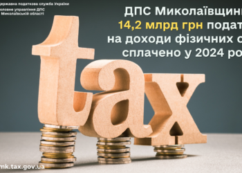 ДПС Миколаївщини: 14,2 млрд грн податку на доходи фізичних осіб – сплачено у 2024 році