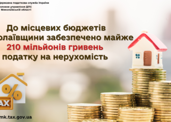 До місцевих бюджетів Миколаївщини забезпечено майже 210 млн грн податку на нерухомість