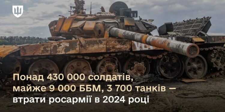 У 2024 році ЗСУ знищили понад 430 тисяч окупантів, що більше, ніж сумарно за 2022-й та 2023-й роки, – МО