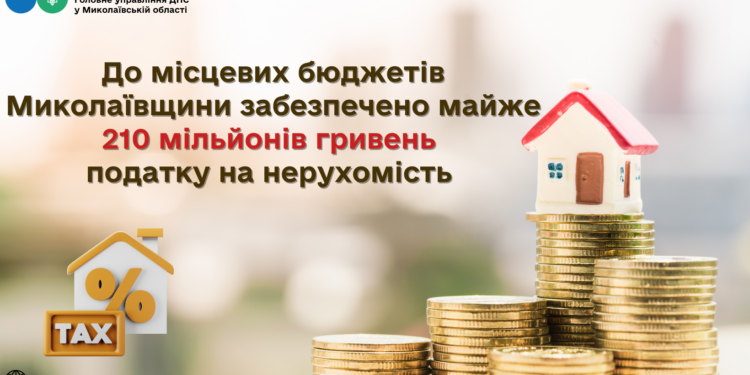 До місцевих бюджетів Миколаївщини забезпечено майже 210 млн грн податку на нерухомість
