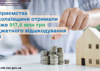Підприємства Миколаївщини отримали майже 917,6 млн грн бюджетного відшкодування ПДВ