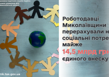 Роботодавці Миколаївщини перерахували на соціальні потреби майже 14,5 млрд грн єдиного внеску