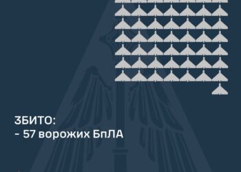 Збито 57 ворожих БпЛА, ще 39 не досягли цілей