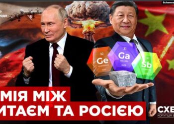 Любовна і не тільки хімія – як Китай забезпечує військову оборону РФ (ФОТО, ВІДЕО)