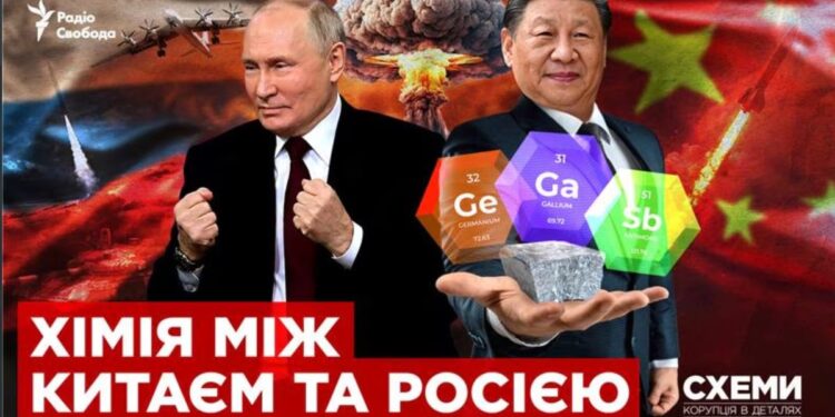 Любовна і не тільки хімія – як Китай забезпечує військову оборону РФ (ФОТО, ВІДЕО)