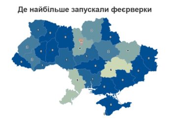 В Україні більшає вироків за запуск феєрверків та салютів – чоловік з Миколаївщини отримав один рік умовно