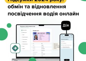 Понад 3 тис. посвідчень водія обміняли та відновили онлайн у 2024 році мешканці Миколаївщини