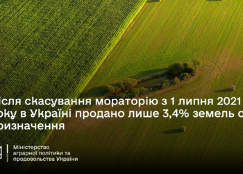 Не розпродали. Де в Україні найдорожча й найдешевша земля