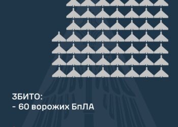 Над Україною збито 60 ворожих БпЛА, ще 26 не досягли цілей
