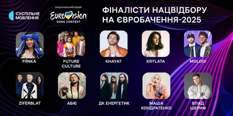 Десятою фіналісткою нацвідбору на Євробачення за голосуванням глядачів стала Fiїnka