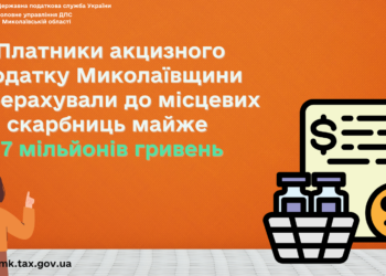 Платники акцизного податку Миколаївщини перерахували до місцевих бюджетів майже 17 млн.грн.