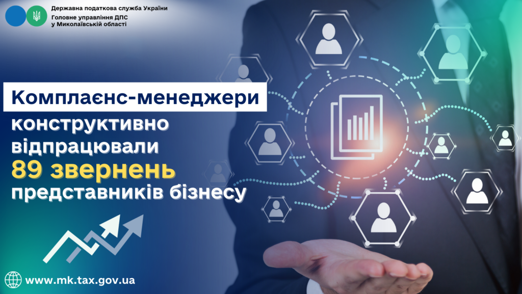 На Миколаївщині комплаєнс-менеджери конструктивно відпрацювали 89 звернень представників бізнесу - ДПС 1